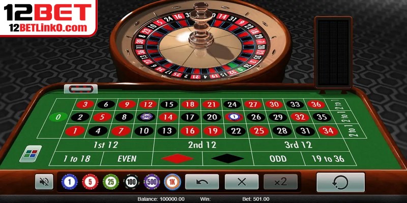 Chơi Blackjack Trực Tuyến - Hướng Dẫn Dễ Hiểu Cho Newbie 8 Hệ thống Fibonacci dựa trên dãy số nổi tiếng, bạn cược theo tỷ lệ tăng dần